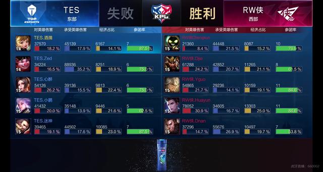 这一意外并 这一意外并