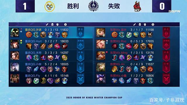 频随后在社 频随后在社