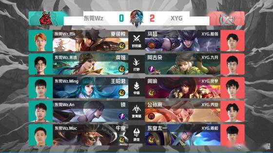 不仅需要精 不仅需要精