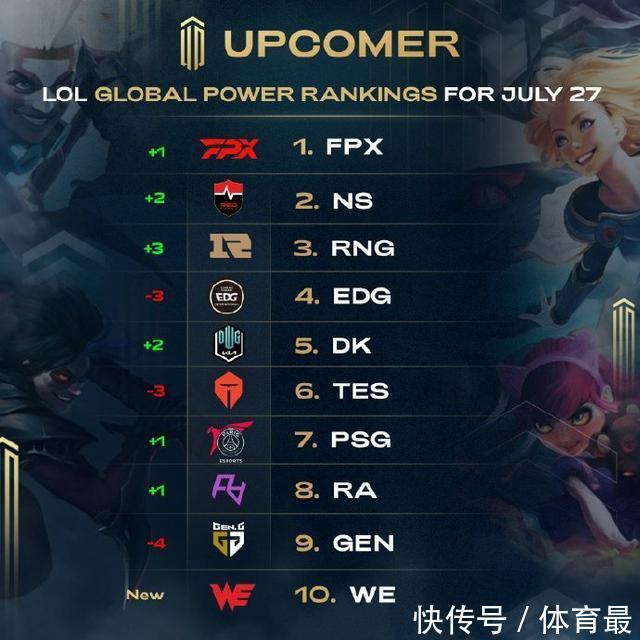 而在近期的 而在近期的